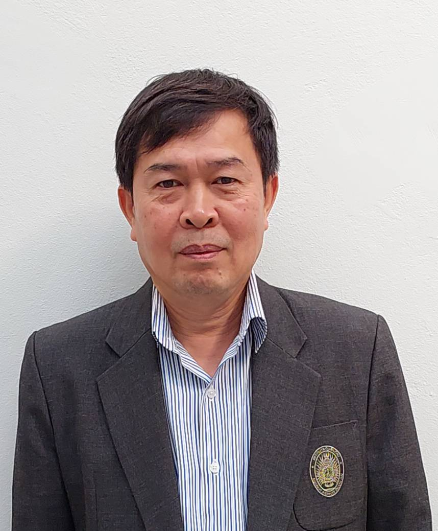 image profile